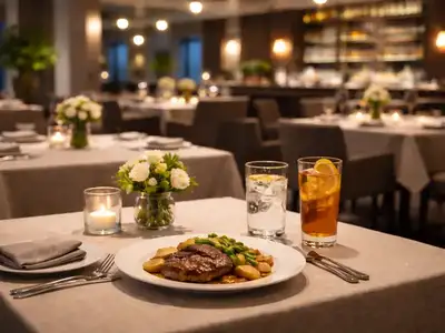 Restoran Memnuniyet Anketi